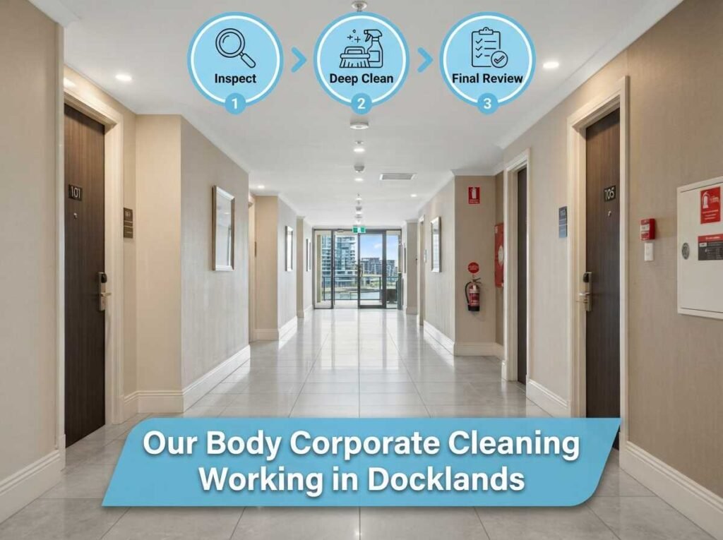 Body Corporate Cleaning Docklands