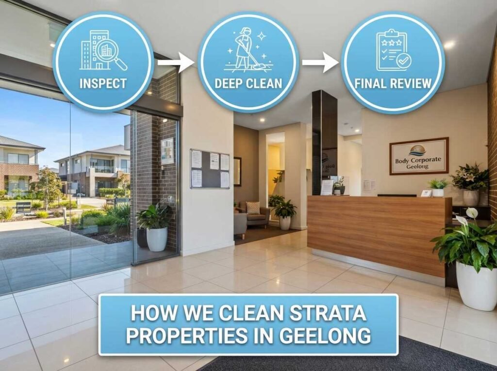 Body Corporate Cleaning Geelong