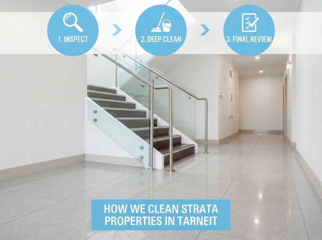Body Corporate Cleaning Tarneit
