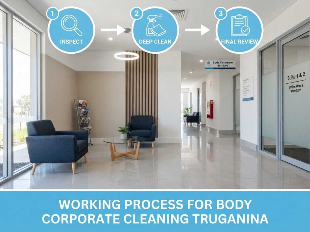 body corporate cleaning Truganina